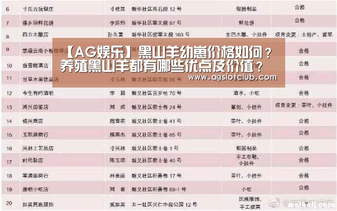 【AG娱乐】黑山羊幼崽价格如何?养殖黑山羊都有哪些优点及价值?(图1) AG导航