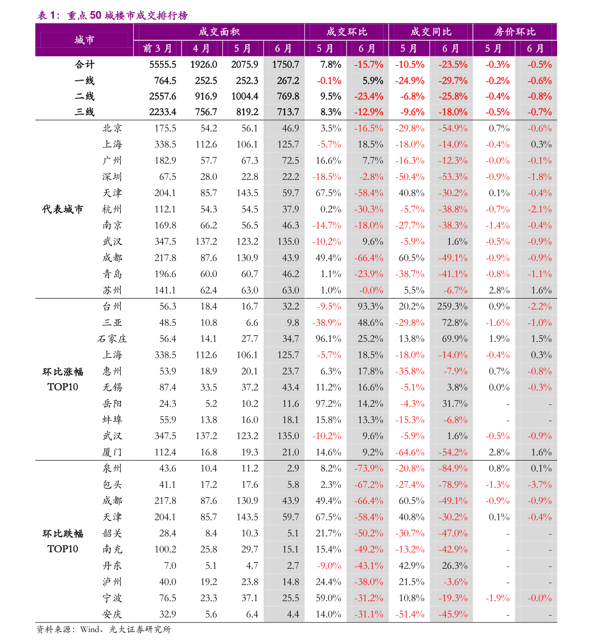 AG娱乐:11名毕业生吸引61所国外大学来招生(图1) AG娱乐城