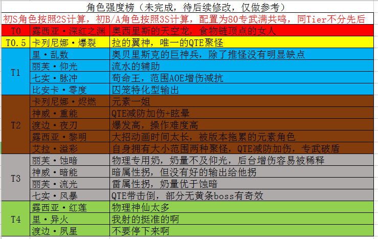 AG娱乐:11名毕业生吸引61所国外大学来招生(图2) AG娱乐